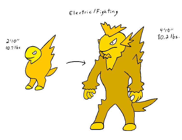 Electric/Fighting type Fakemon