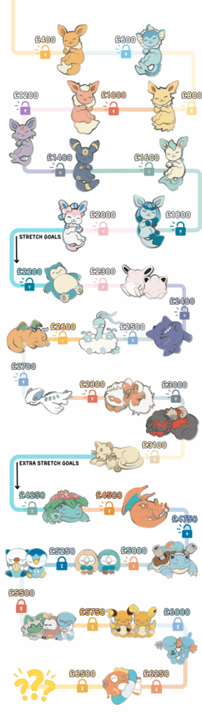 Pin Campaign with all my ART ✨✨