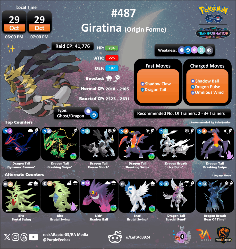 Wednesday Raid Hour: Giratina Origin Forme - Pokémon GO - 29th Oct 2025