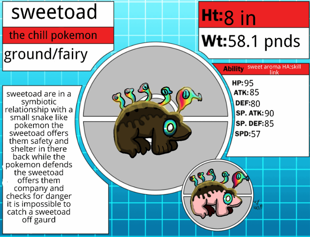 day 1:sweet and day 2:combo