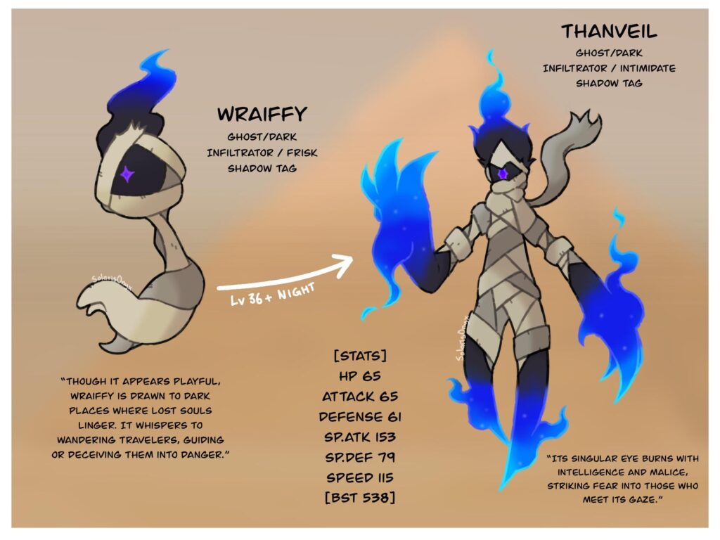 Cursed Mummy Pokemon - Wraiffy and Thanveil (Ghost/Dark)
