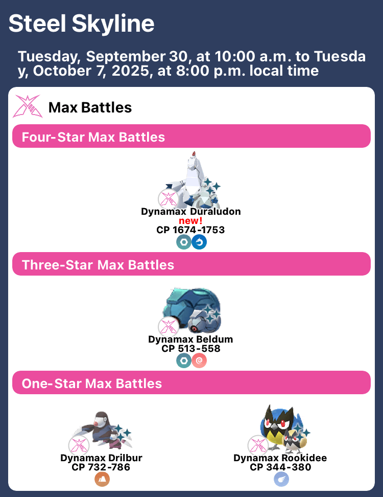 Steel Skyline Max Battles｜Tuesday, September 30, at 10:00 a.m. to Tuesday, October 7, 2025, at 8:00 p.m. local time(TIER4: Dynamax Duraludon / TIER3: Dynamax Beldum / TIER1: Dynamax Drilbur,Dynamax Rookidee)