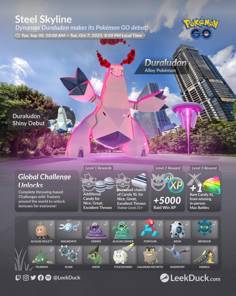 Steel Skyline - Event Overview (LeekDuck)