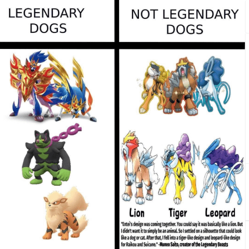 For people still calling them dogs