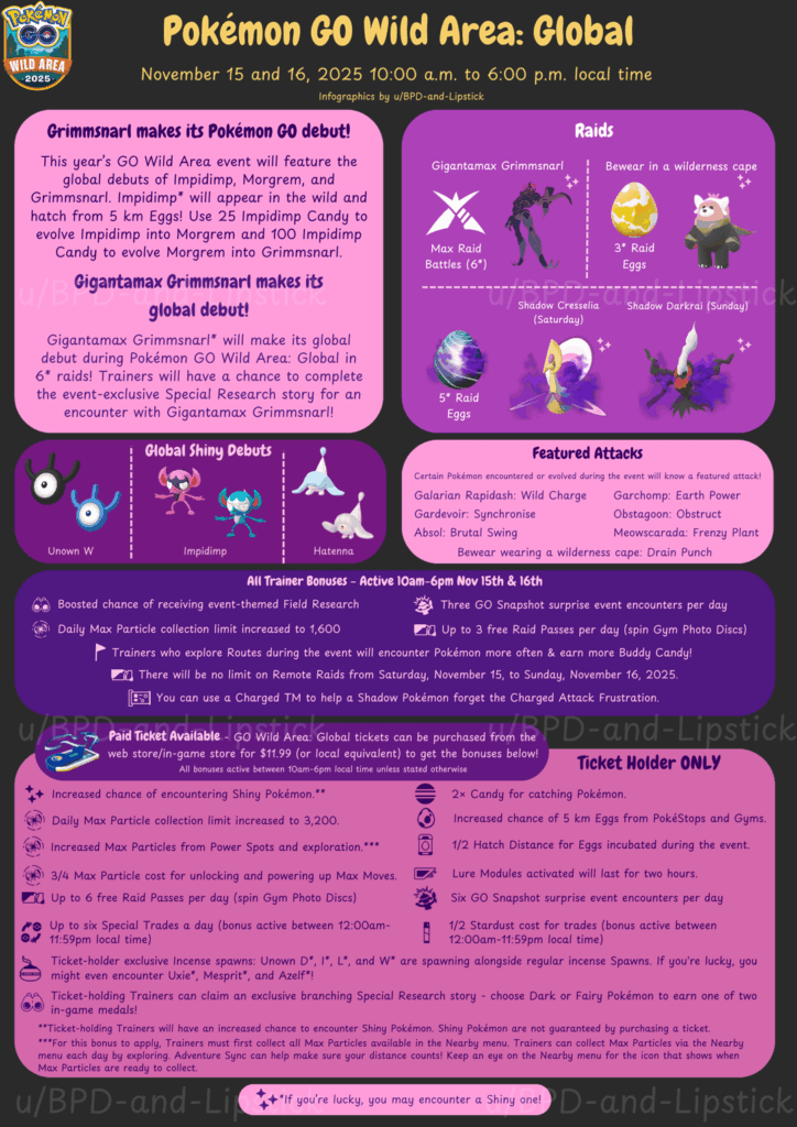 GO Wild Area 2025 - Infographics and Shiny Cheat Sheet (Colour & BW, link in comments for PDF)