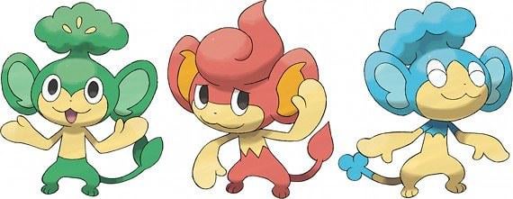 Perhaps these three can be considered convergent evolutions?