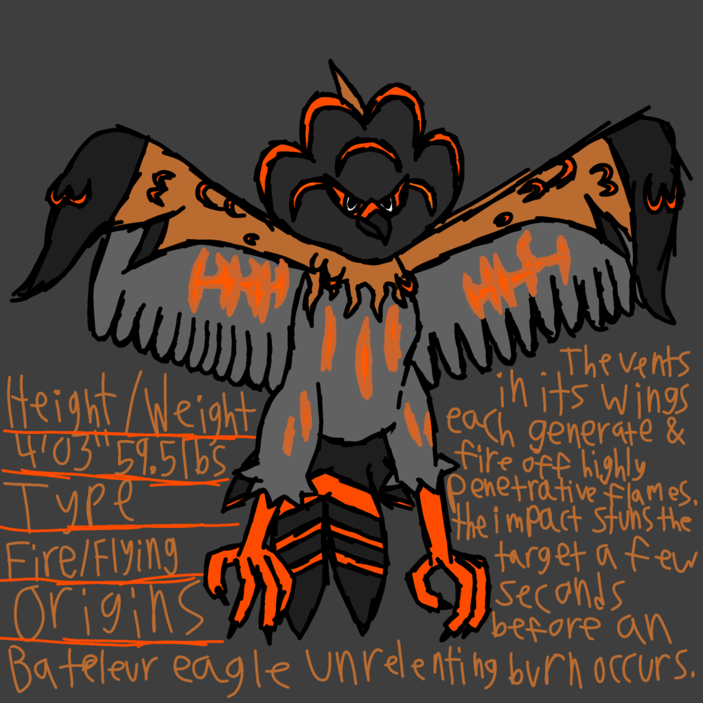 Creating a mega evolution every day until Pokemon legends z-a comes out - Day 40: Mega talonflame