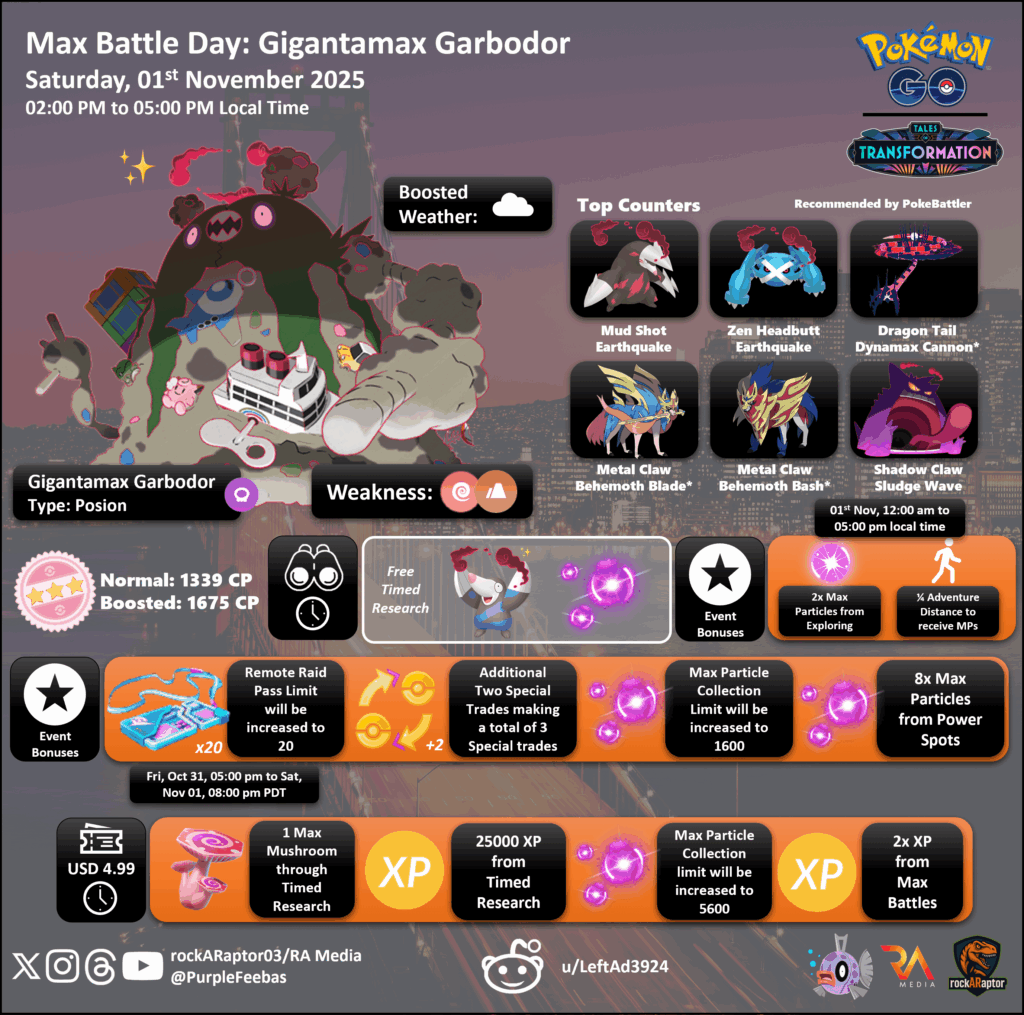 Max Battle Day: Gigantamax Garbodor - Pokémon GO - 01st Nov 2025