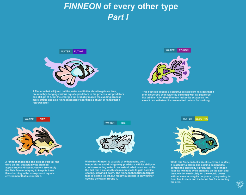 Finneon of every (other) type, Part I