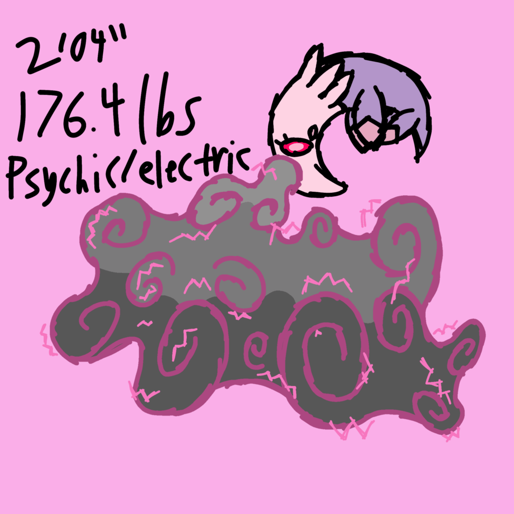 Creating a mega evolution every day until Pokemon legends z-a comes out - Day 14: Mega musharna