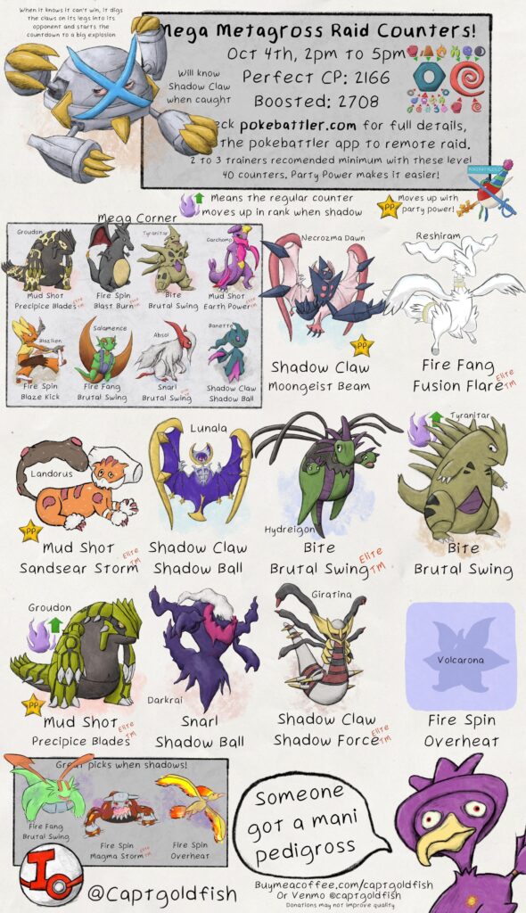 Mega Metagross raid guide. Oct 4th 2-5pm. Info from @pokebattler.com