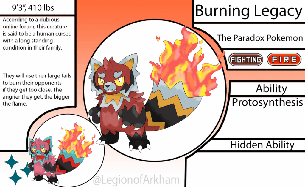 New Batch Of Paradox Pokemon