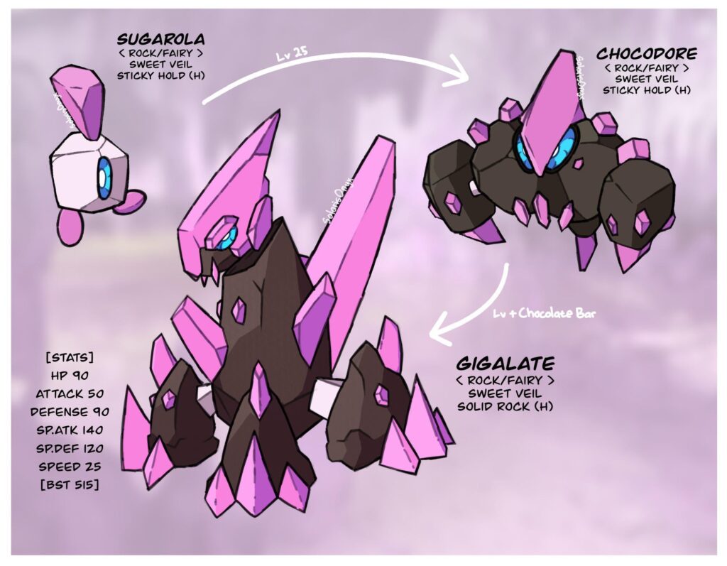 Roggenrola Convergents - Sugar Rocks!