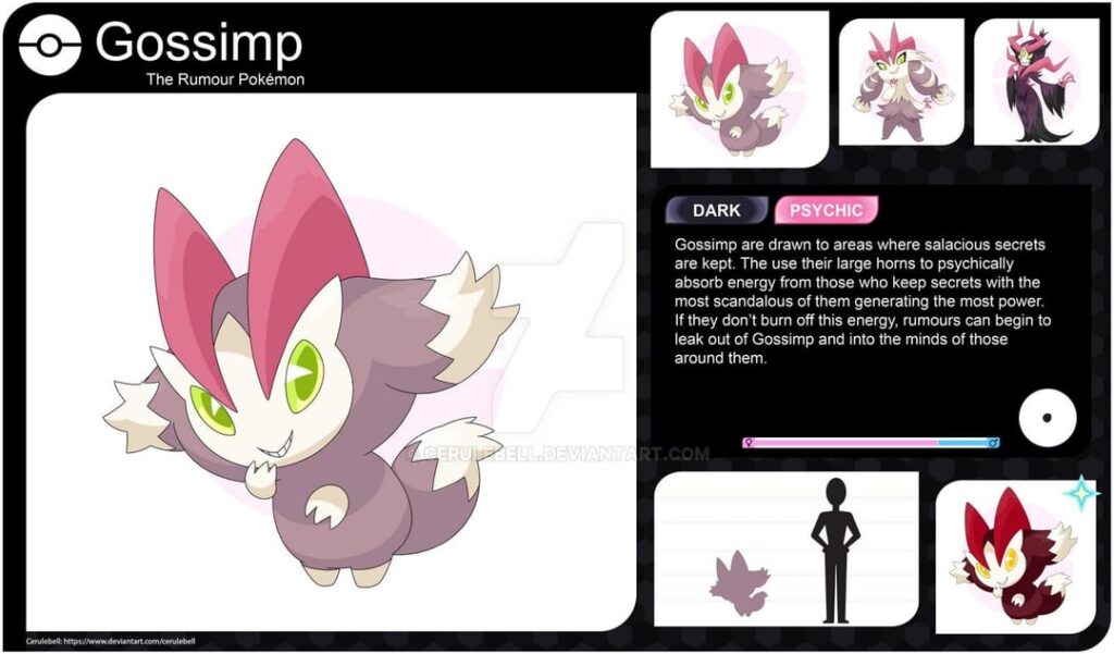 Gossimp, Devikkid & Scandarazzi | Artwork Made By [Cerulebell]