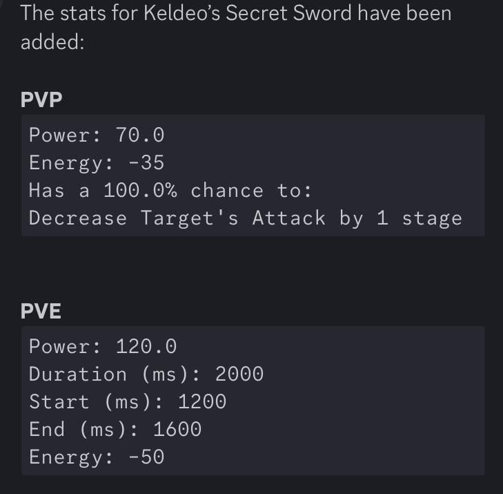 Secret Sword stats added.