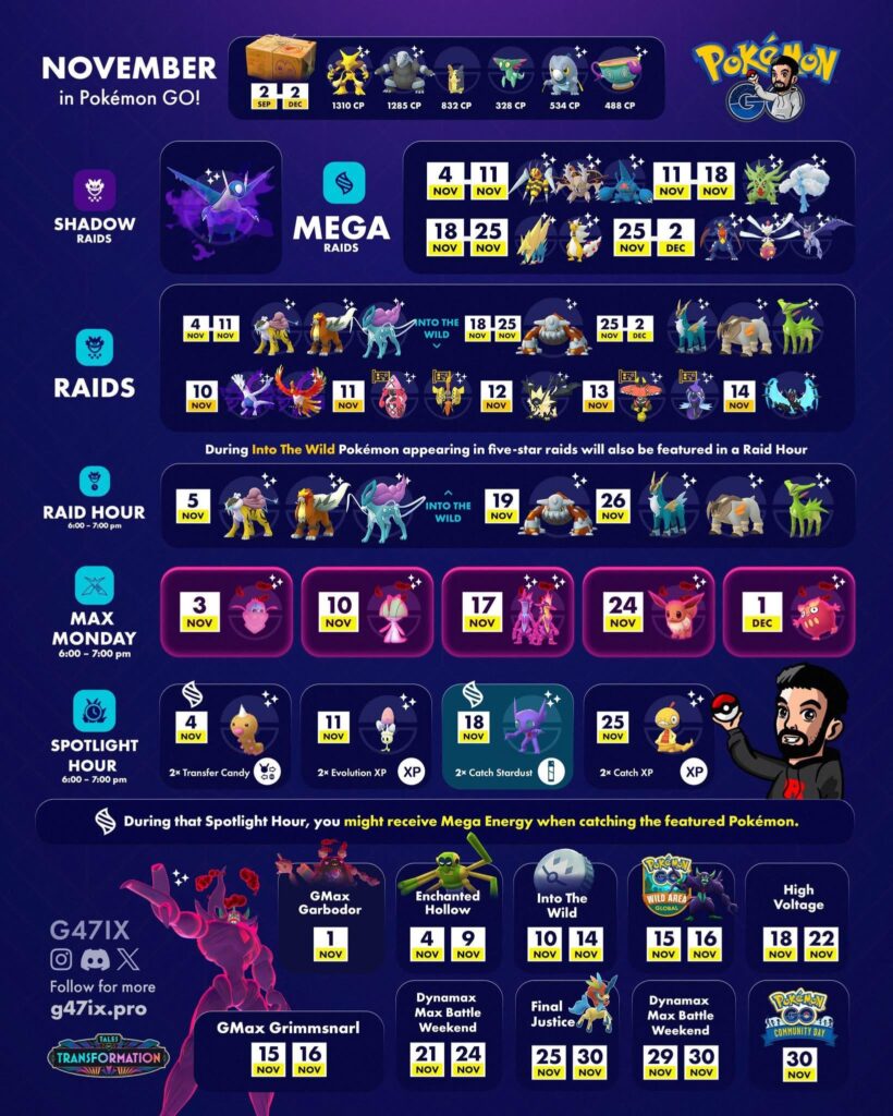 November in Pokémon Go