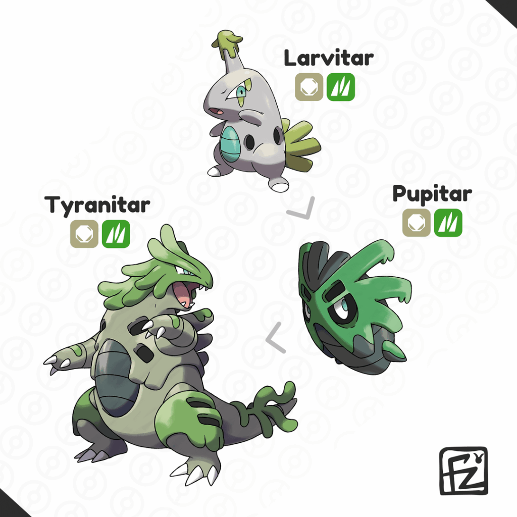 The original Tyranitar! 🪨☘️