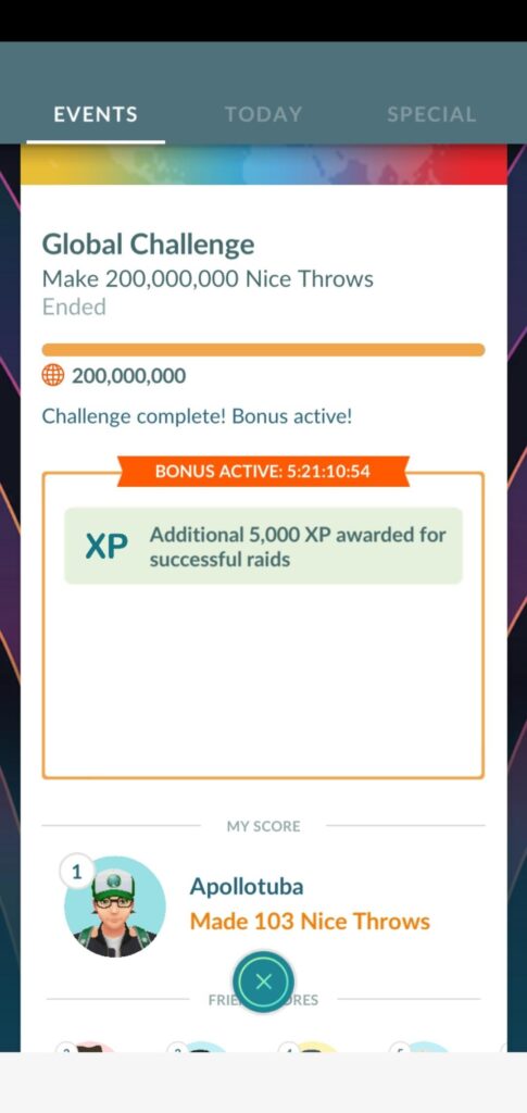 2nd Global Challenge Completed