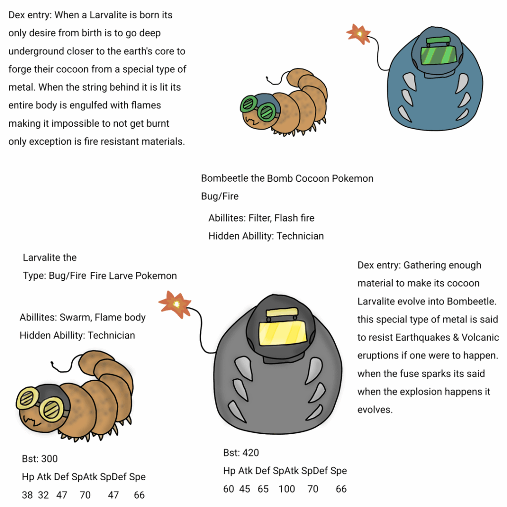 One of 4 Pseudo legendarys of the cavain region