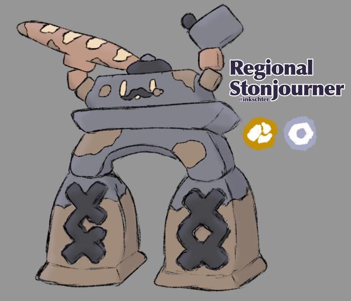 Bonjourner Fakemon