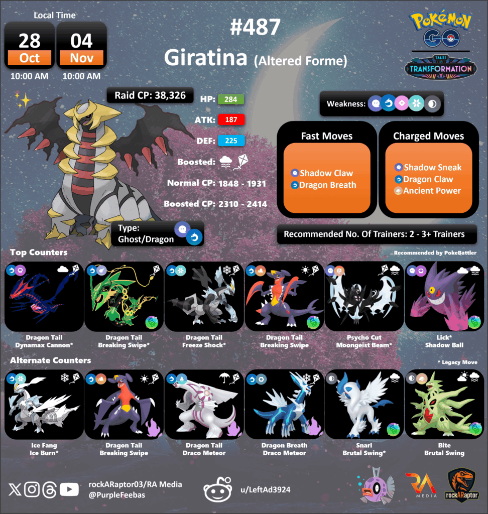 Giratina Altered Forme - Legendary Raids - Pokémon GO - 28th Oct to 04th Nov 2025
