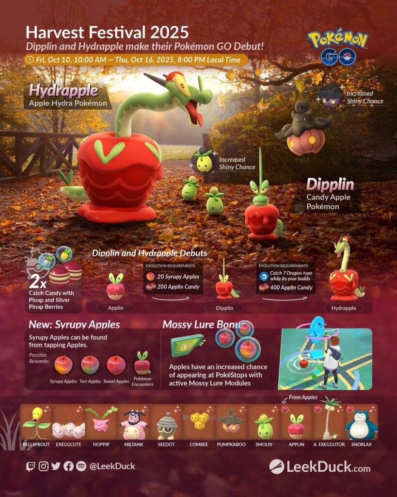 Harvest Festival 2025 - Event Overview (LeekDuck)