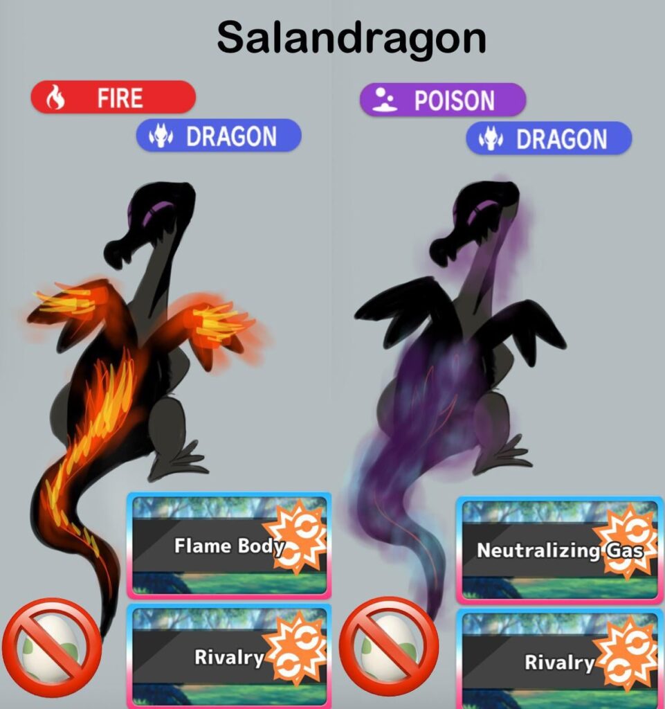 (OC) Salandit evo Concept: Salandragon