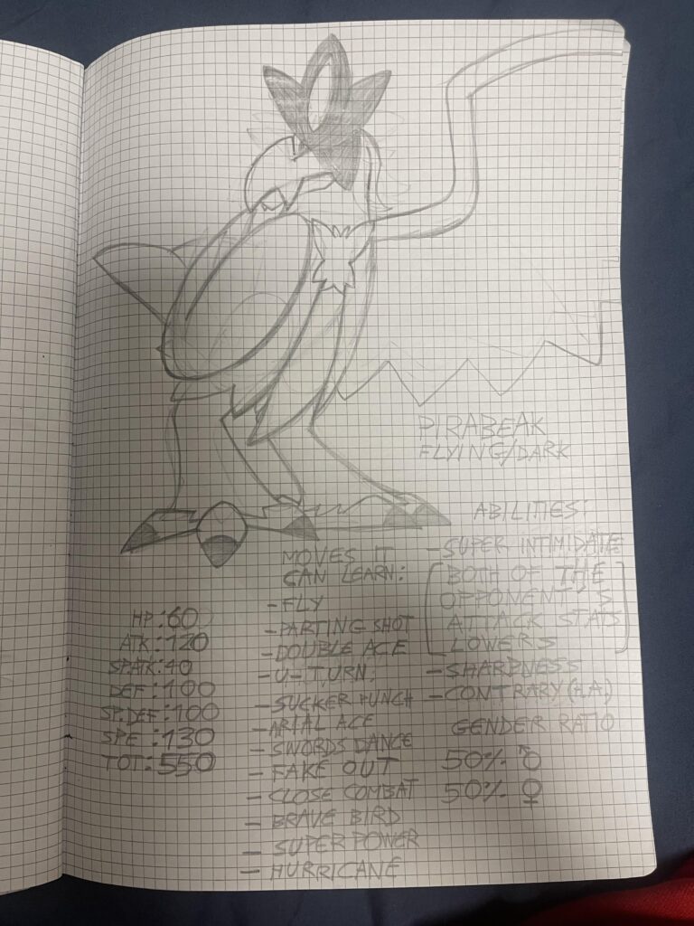 Here’s a sketch of a fakemon I made