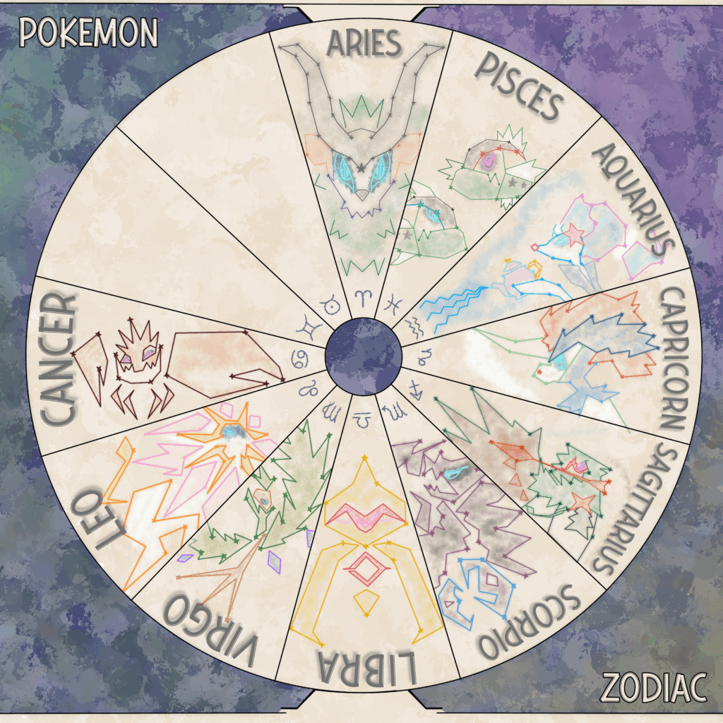 With Kingler as Cancer we have now 7 gens on the wheel and 2 signs left, so now we're slightly changing rules to put all gens in! Which pokemon from Johto or Galar fits Gemini the most?