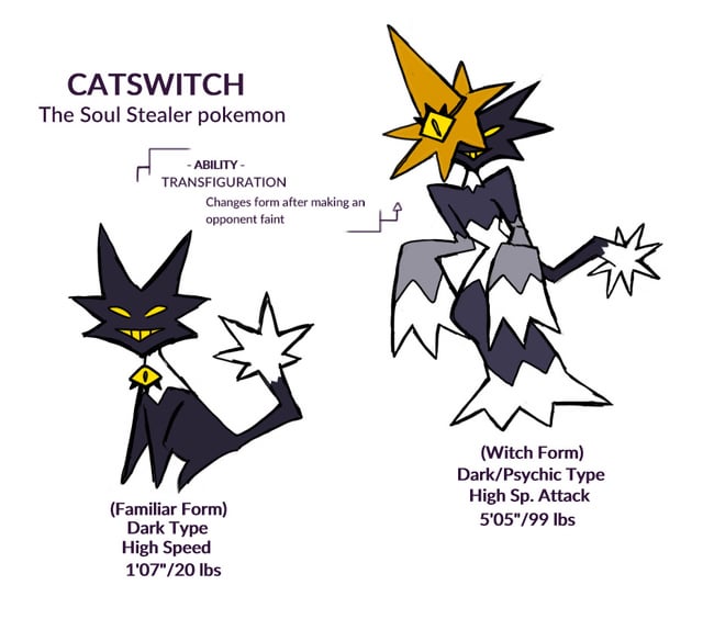 Cat-Sith Fakemon [OC]