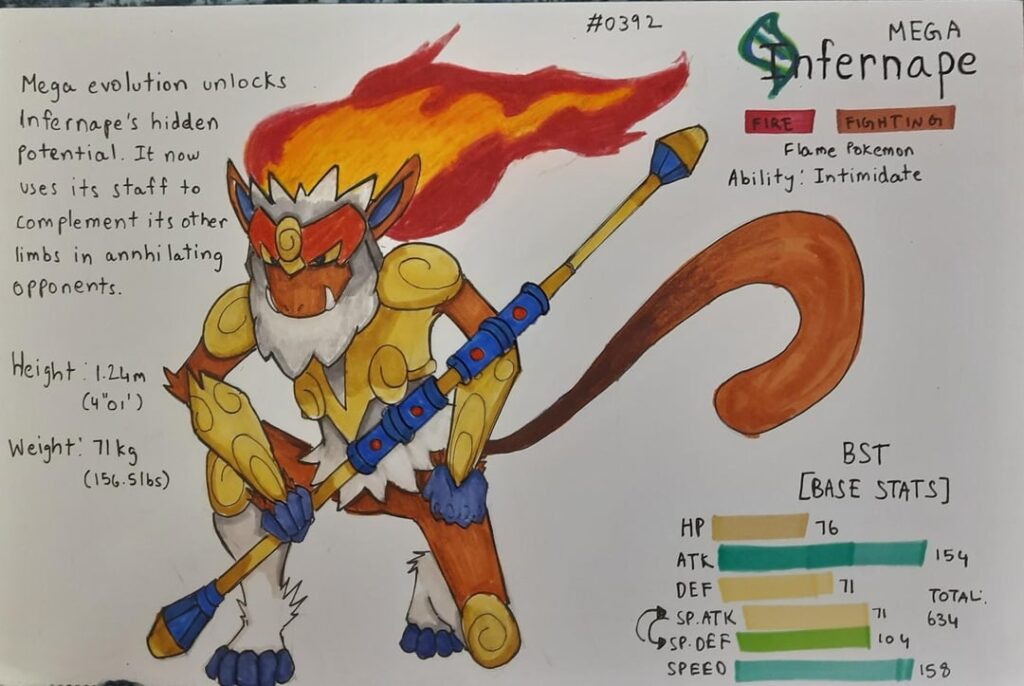 mega infernape concept