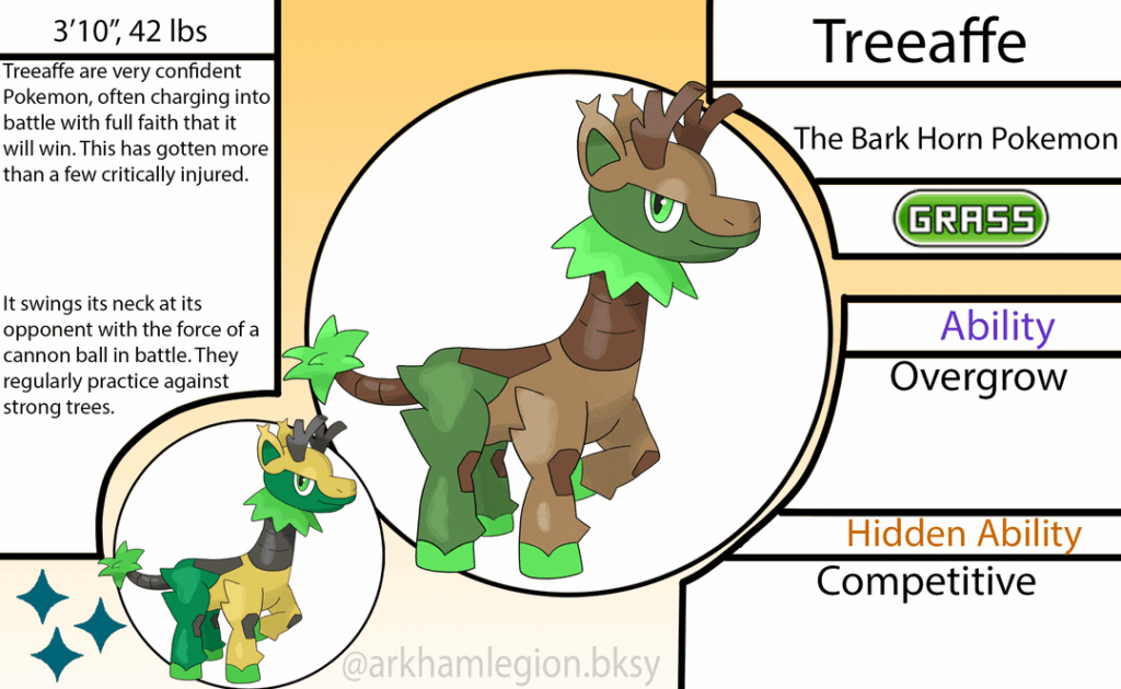 The Zenya Starters Have Evolved!!