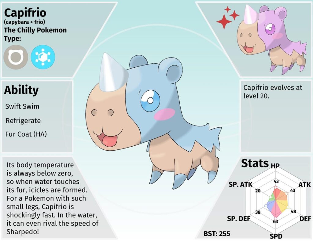 I redesigned my Capybara Fakemon