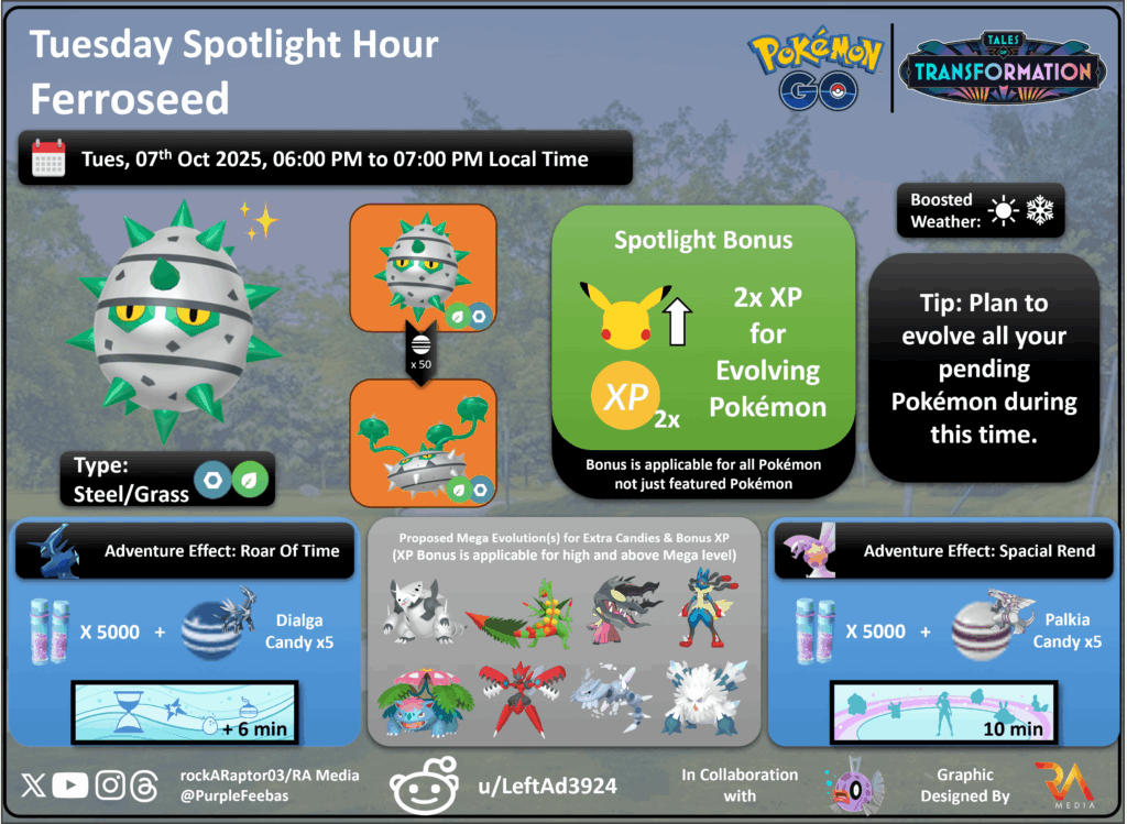 Tuesday Spotlight Hour: Ferroseed - Pokémon GO - 07th Oct 2025