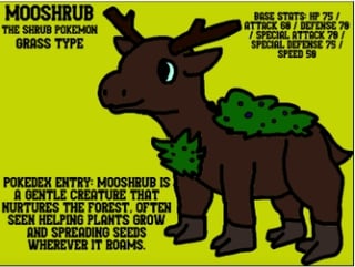 My Grass starter for my New England based region, Aurora