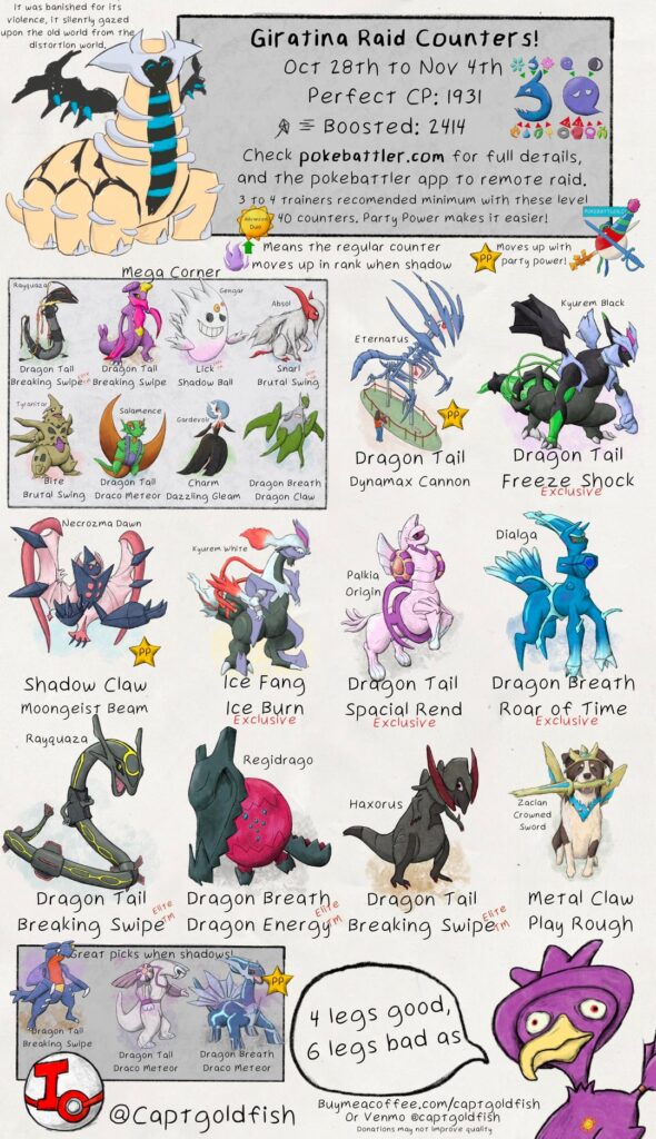 Giratina and Mega Ghosts raid guides 10/28 to 11/4. Top general lvl 40 counters, info from pokebattler.com