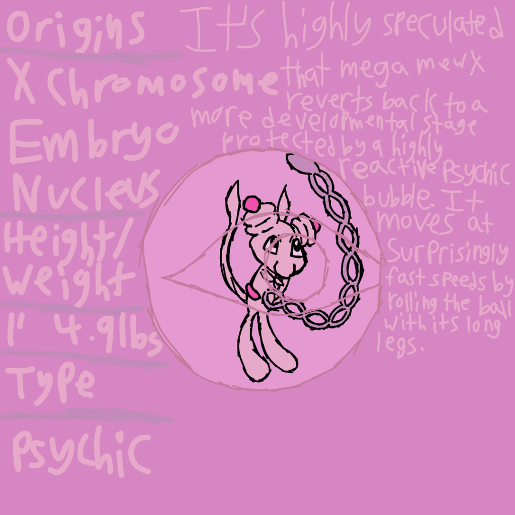 Creating a mega evolution every day until Pokemon legends z-a comes out - Day 42: Mega mew X and mega mew Y