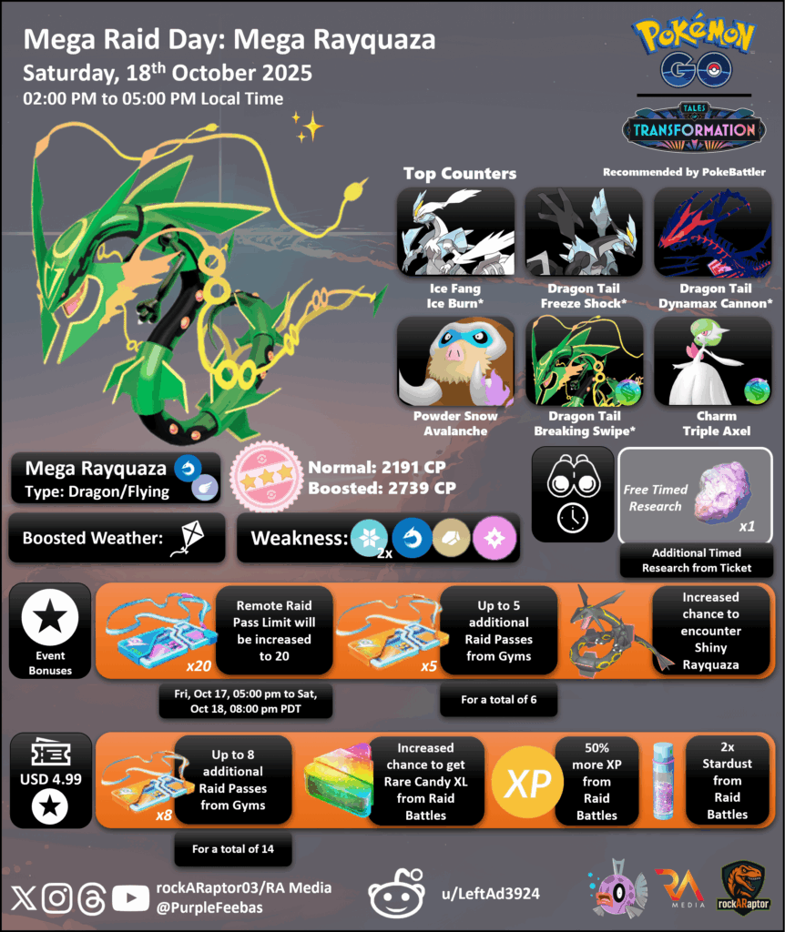 Mega Raid Day: Mega Rayquaza - Pokémon GO - 18th Oct 2025