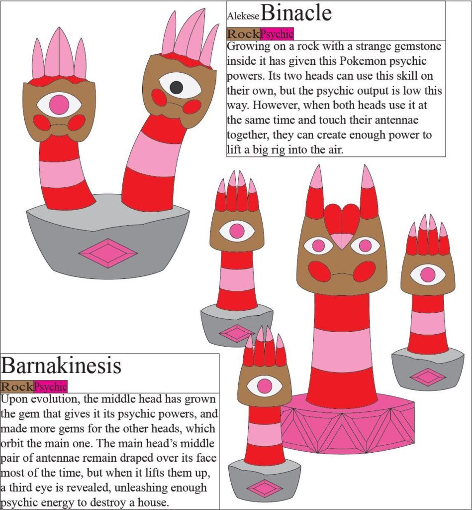 Regional Variant: Binacle