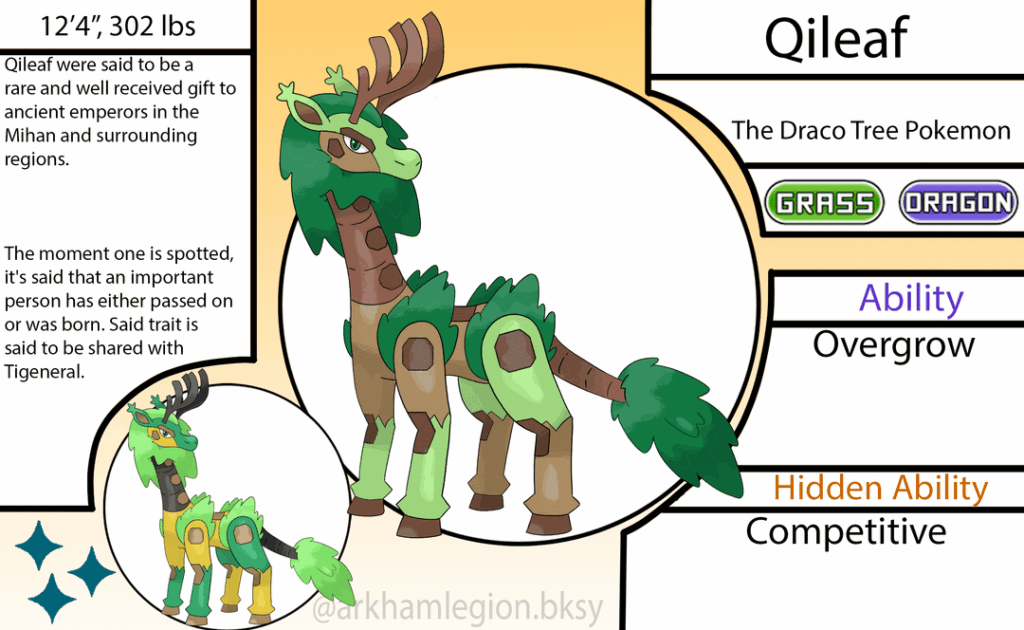 Your Starters Are Fully Evolved, Go Explore The Region