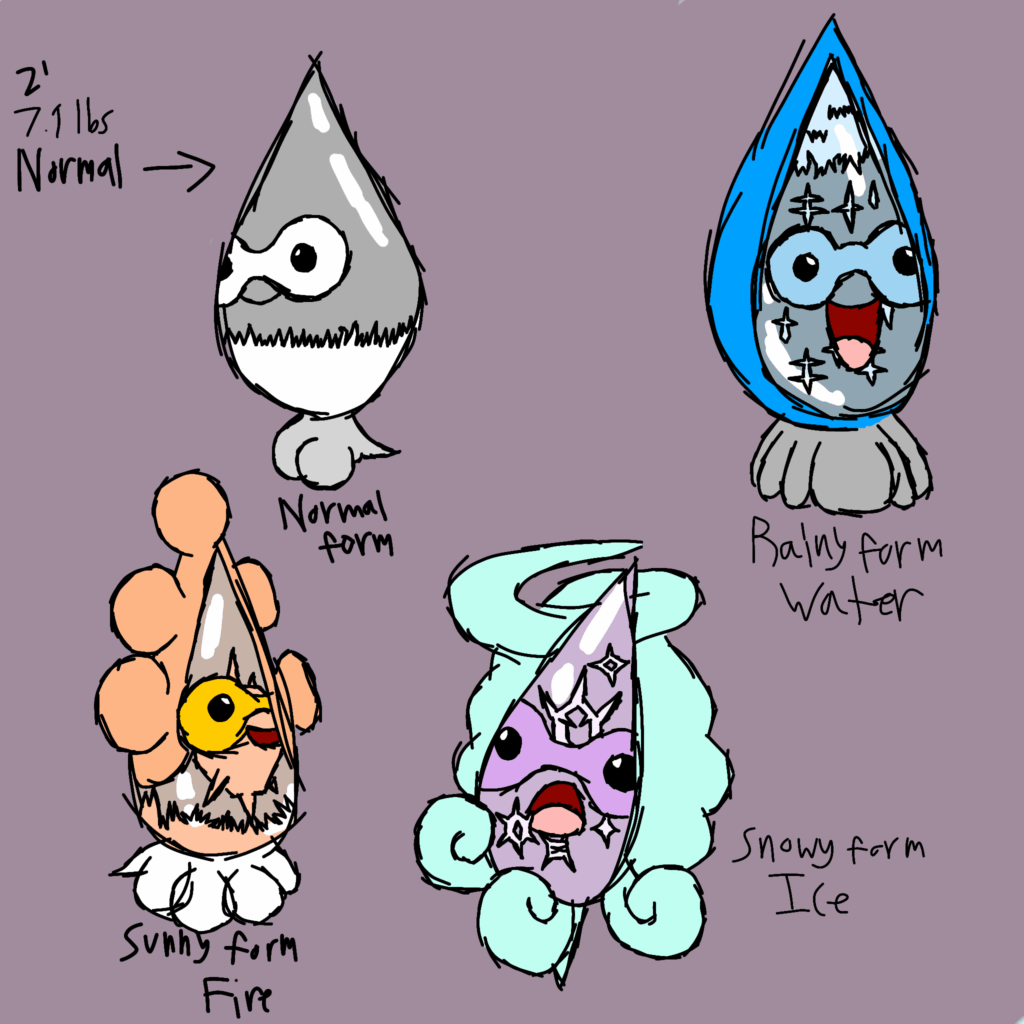 Creating a mega evolution every day until Pokemon legends z-a comes out - Day 31: Mega castform