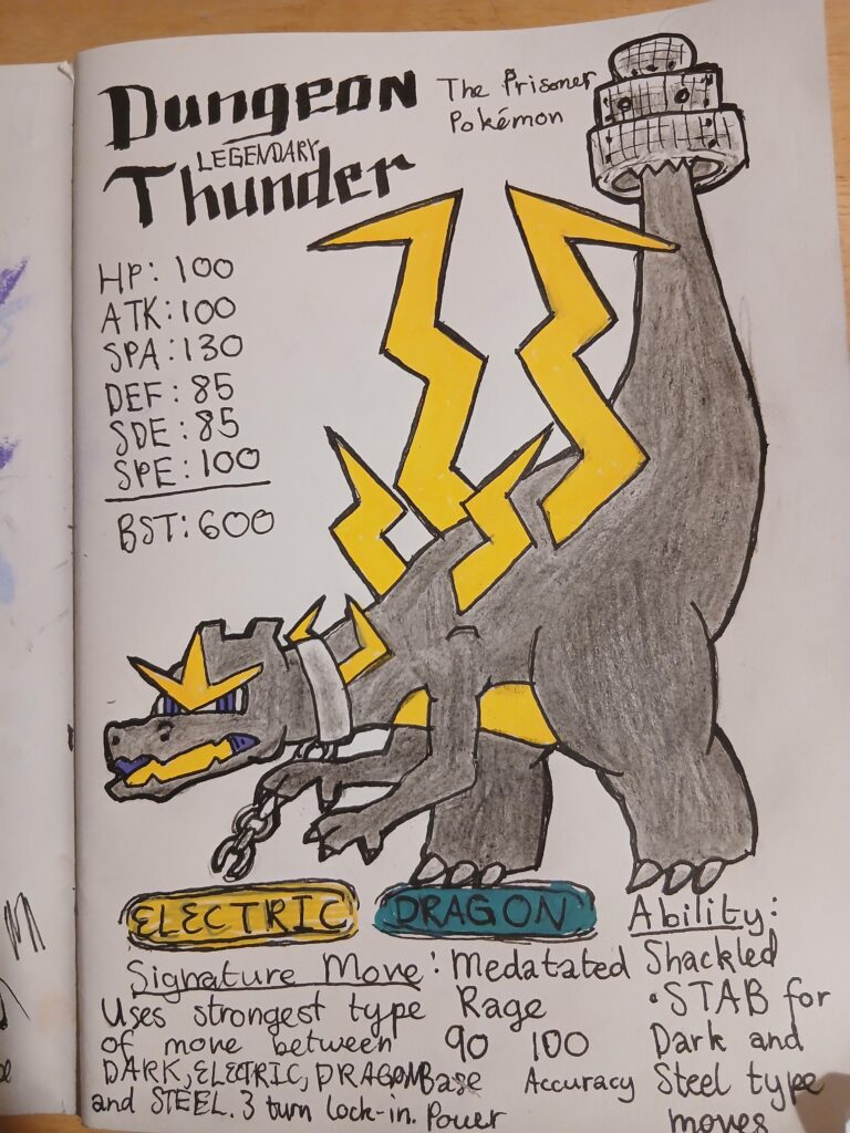 [OC] Paradox Charizard