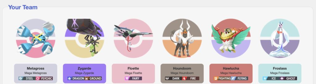 Requesting help creating a team of all mega Pokemon (Legends ZA)