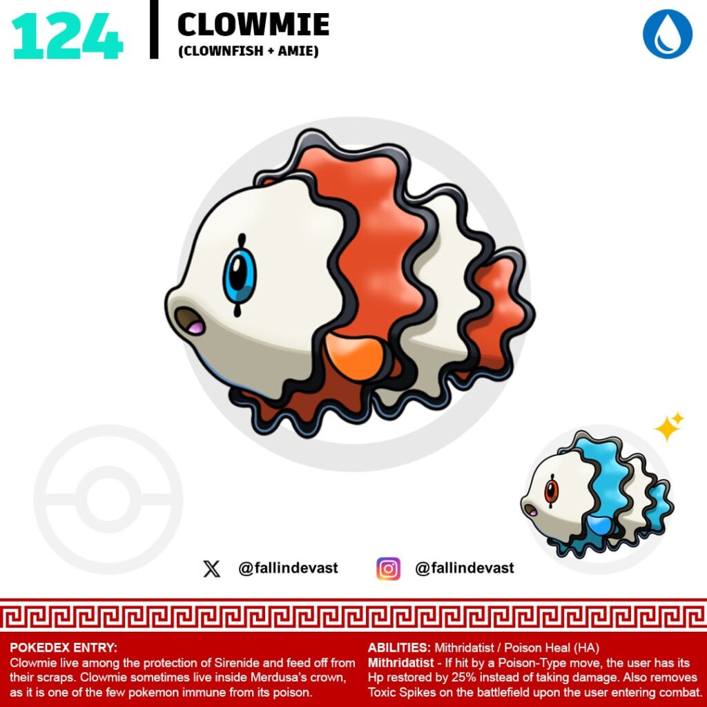 Clownfish Fakemon Line