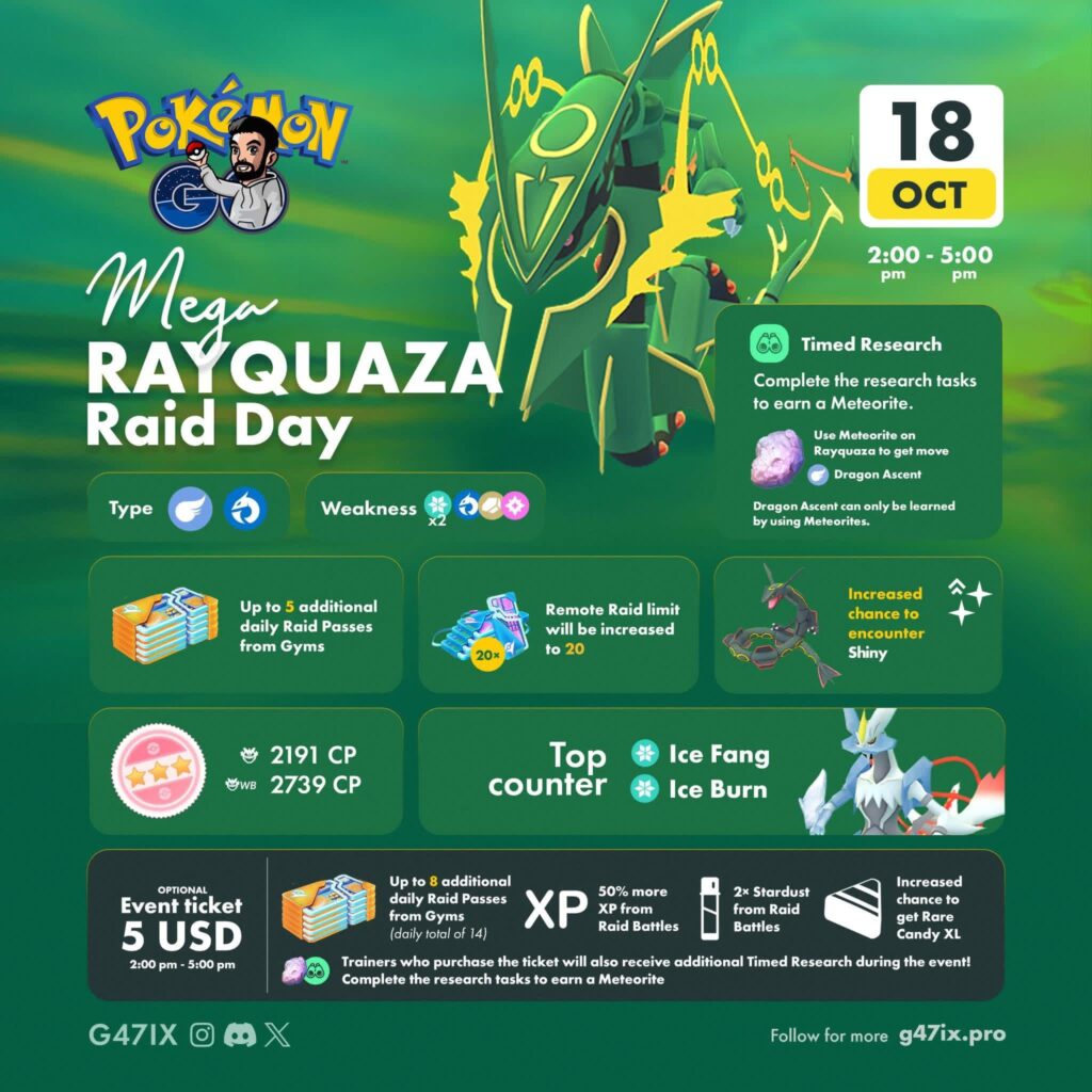 Mega Rayquaza Raid Day