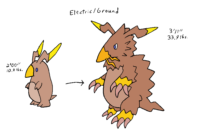 Electric Mole Fakemon