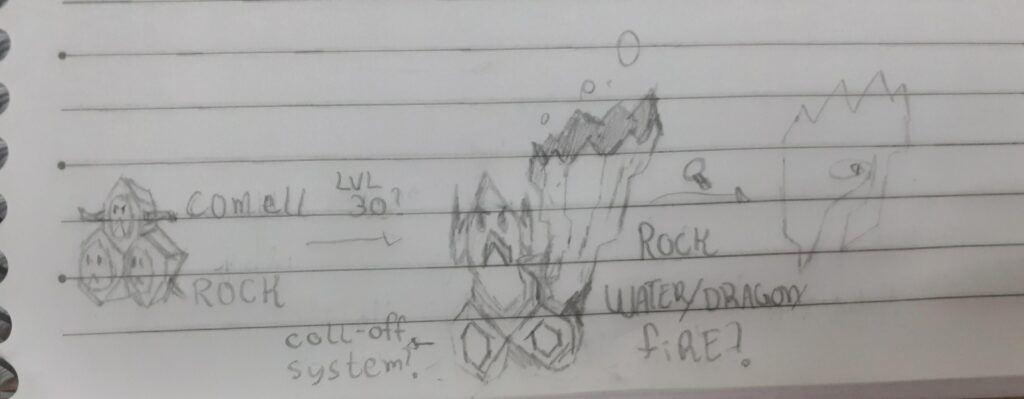 Sketch of convergent combee and evolution