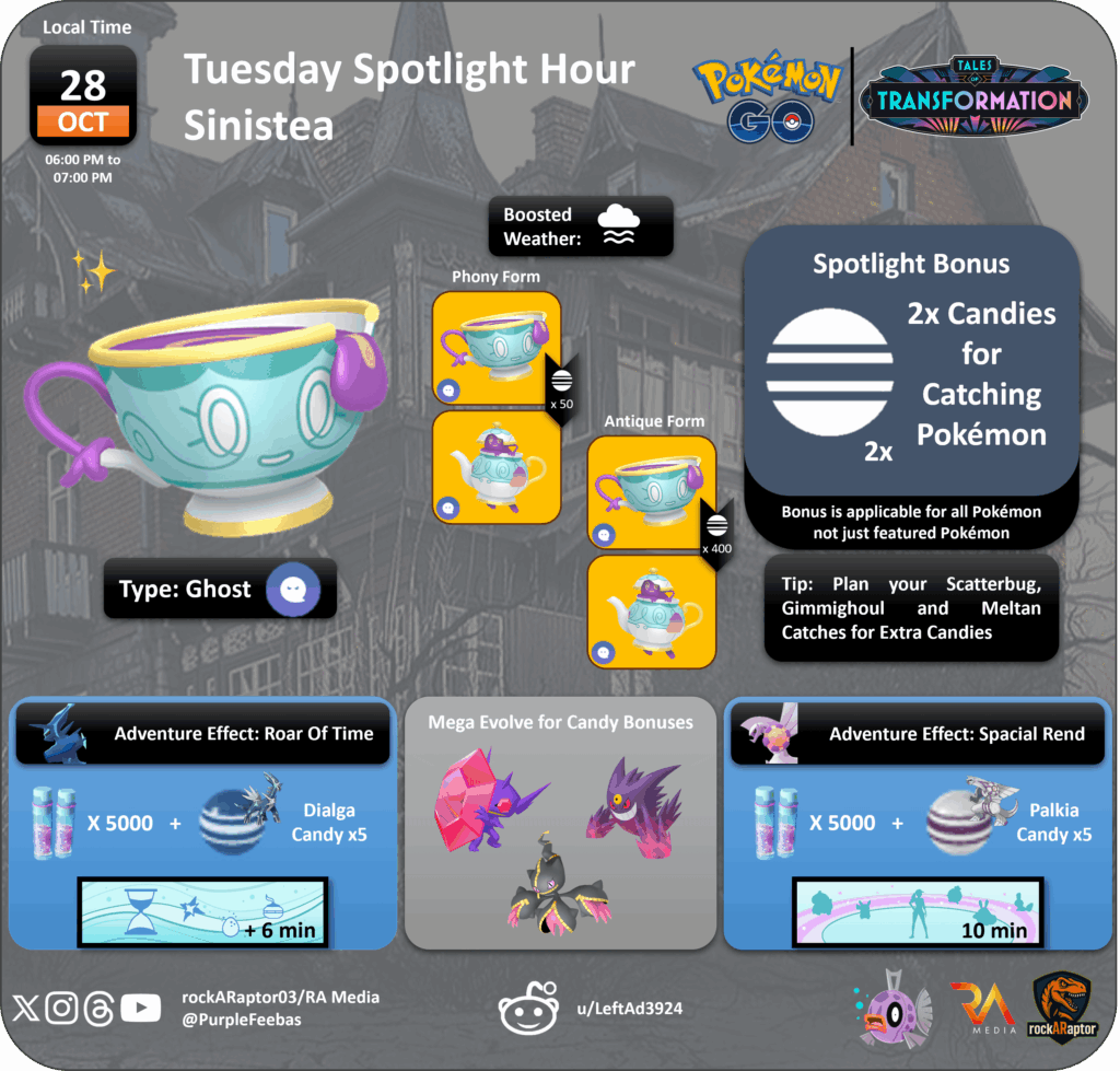 Tuesday Spotlight Hour: Sinistea - Pokémon GO - 28th Oct 2025