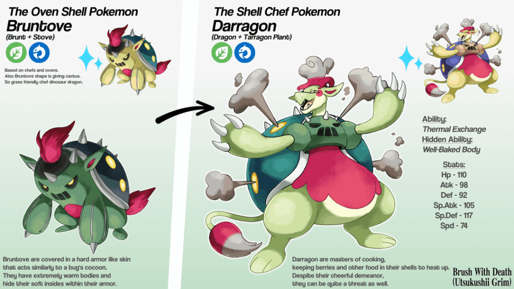 TG7 Contest Entries, Pseudo Legendary