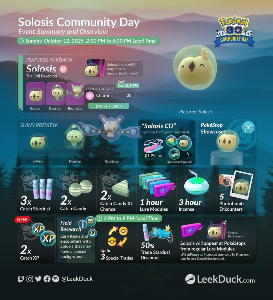 Solosis Community Day - Event Overview & Special Research (LeekDuck)